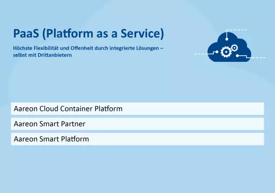 Aareon Cloud Services