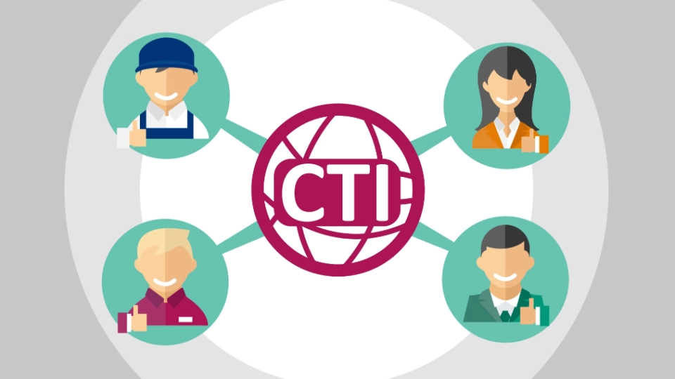 Computer-Telefonie-Integration(CTI) Computer-Telefonie-Integration(CTI)