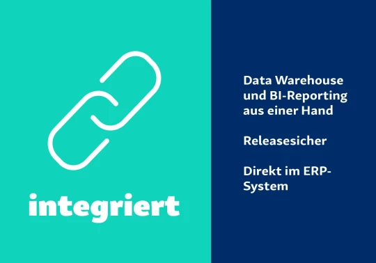 BI Business Intelligence integriert