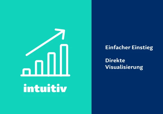 BI Business Intelligence intuitiv