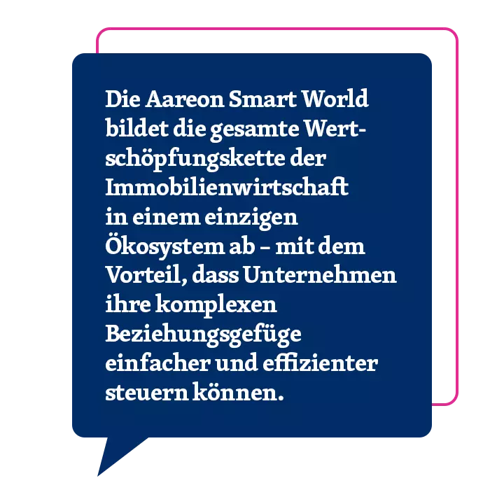 Die Aareon Smart World bildet die gesamte Wertschöpfungskette der Immobilienwirtschaft in einem einzigen Ökosystem ab - mit dem Vorteil, dass Unternehmen ihre komplexen Beziehungsgefüge einfacher und effizienter steuern können.