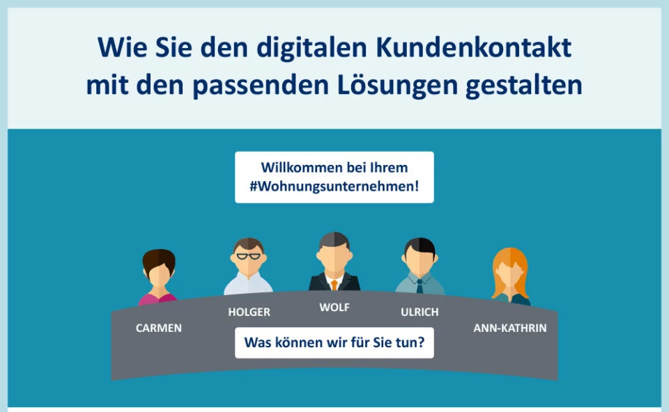 Die passende Lösung für jeden Kundenkontakt Die passende Lösung für jeden Kundenkontakt