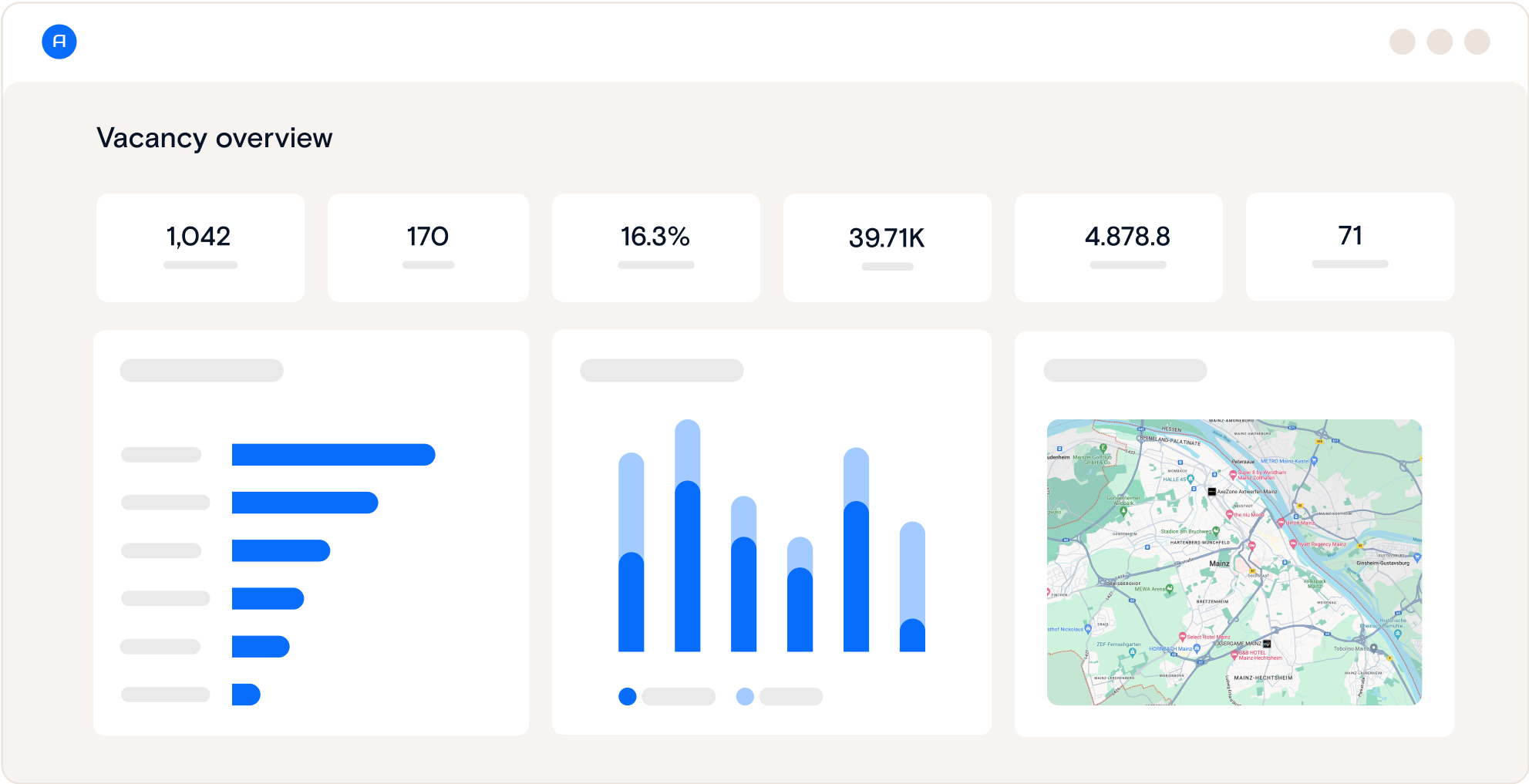Business intelligence