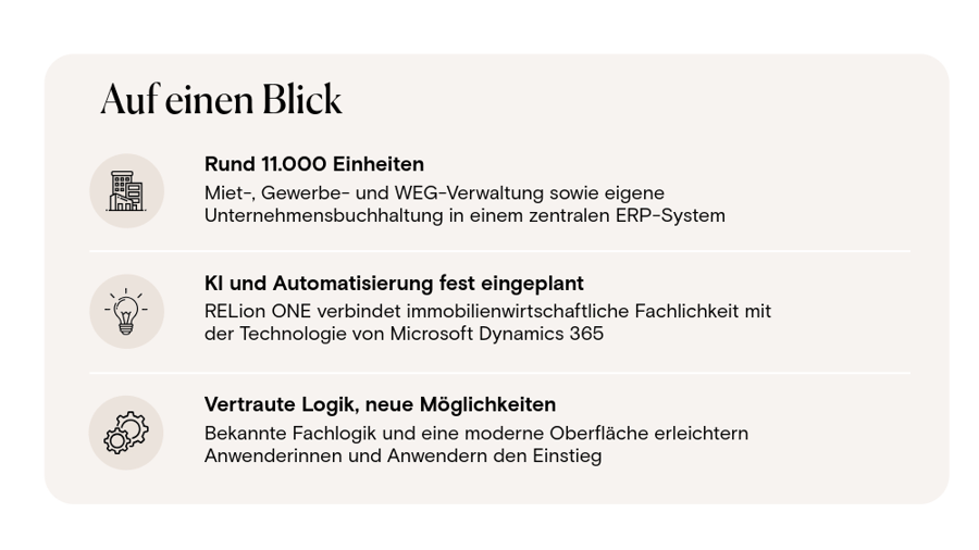RELion_Münch_Referenz_Infokasten