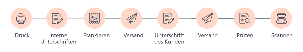 DU Landingpage - Visual 2_NEW