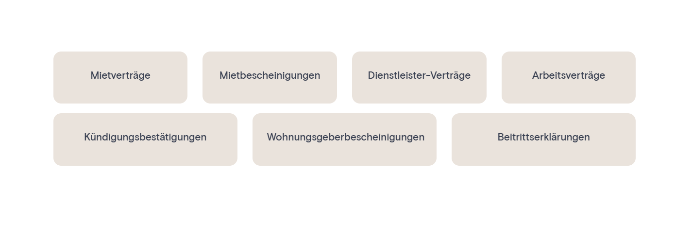 aareon-digitale-unterschrift-einsatzmöglichkeiten